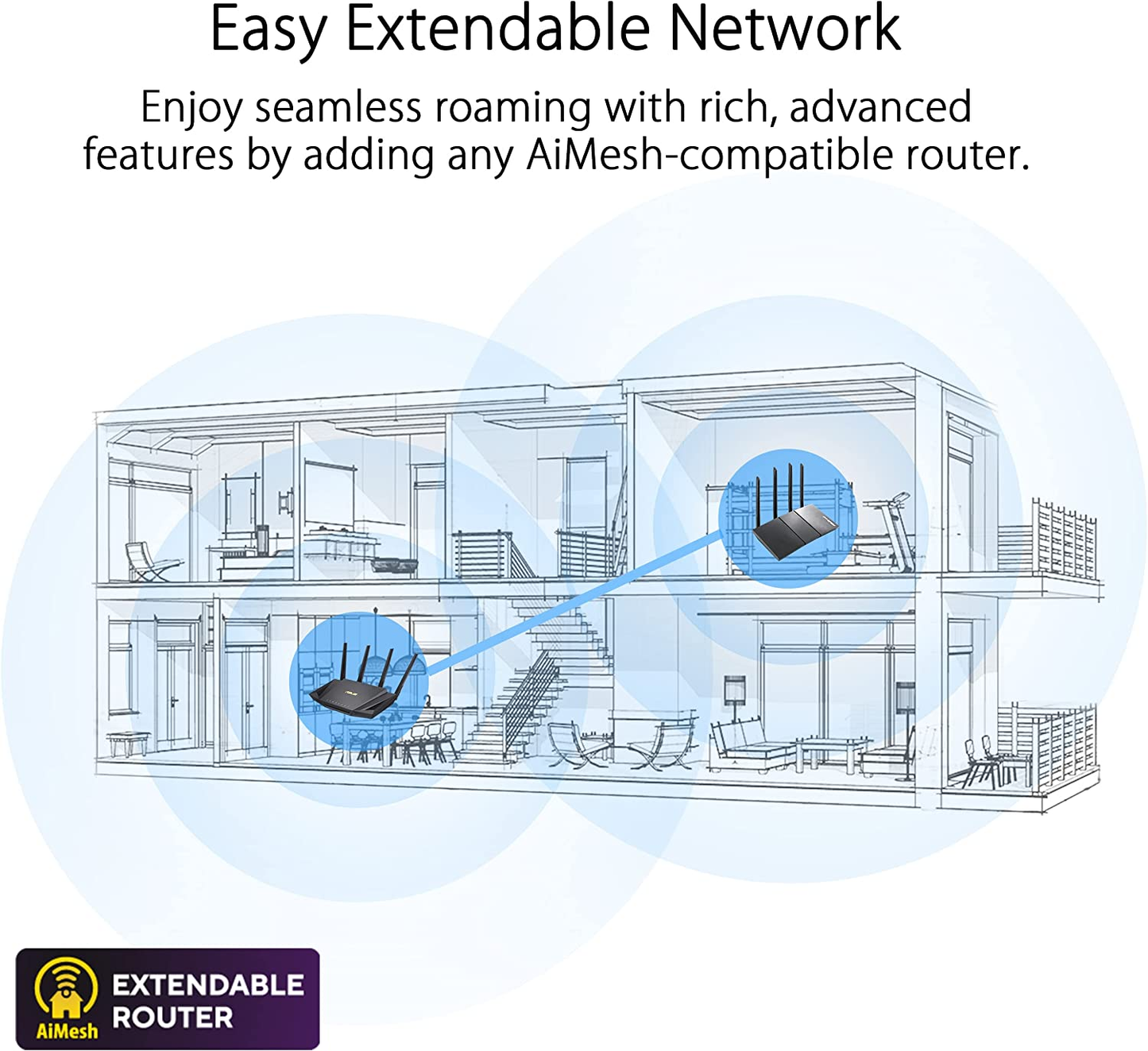 ASUS | RT-AX3000 Ultra-Fast Dual Band Gigabit Wireless Router - Next Gen Wifi 6, Adaptive Qos, and Aiprotection by Trend Micro | 1X WAN, 4X 1G LAN, 1X USB 3.0 - Aimesh Compatible image 2