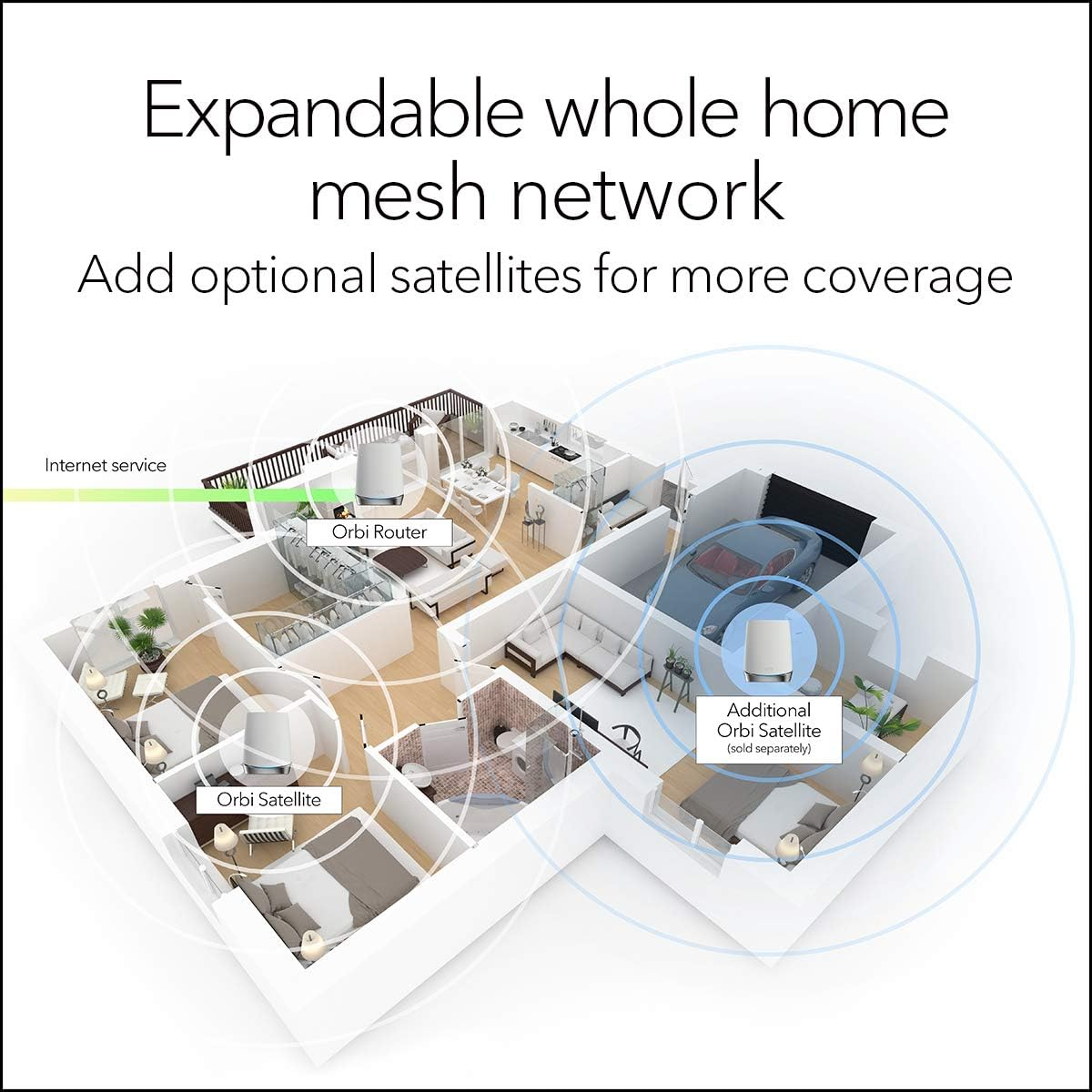 Orbi Whole Home Tri-Band Mesh Wifi 6 System (RBK752) ? Router with 1 Satellite Extender | Coverage up to 5,000 Sq. Ft., 40 Devices | AX4200 (Up to 4.2Gbps) image 3