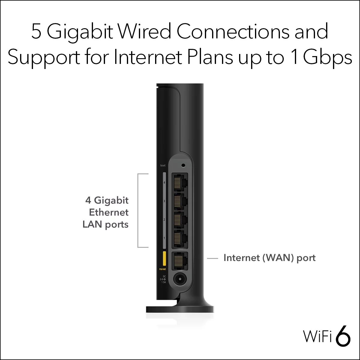 '- Dual-Band 4-Stream AX1600 Wifi 6 Router, 1.6 Gbps (RAX5) image 4