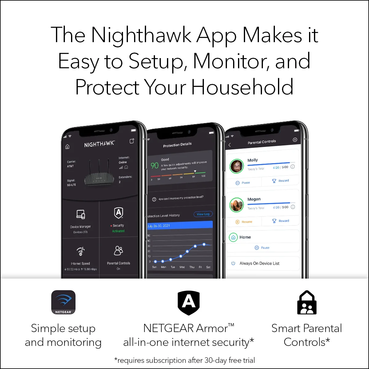 Nighthawk? AX4 4-Stream AX3000 Wifi Router (RAX36S-100PAS) image 7