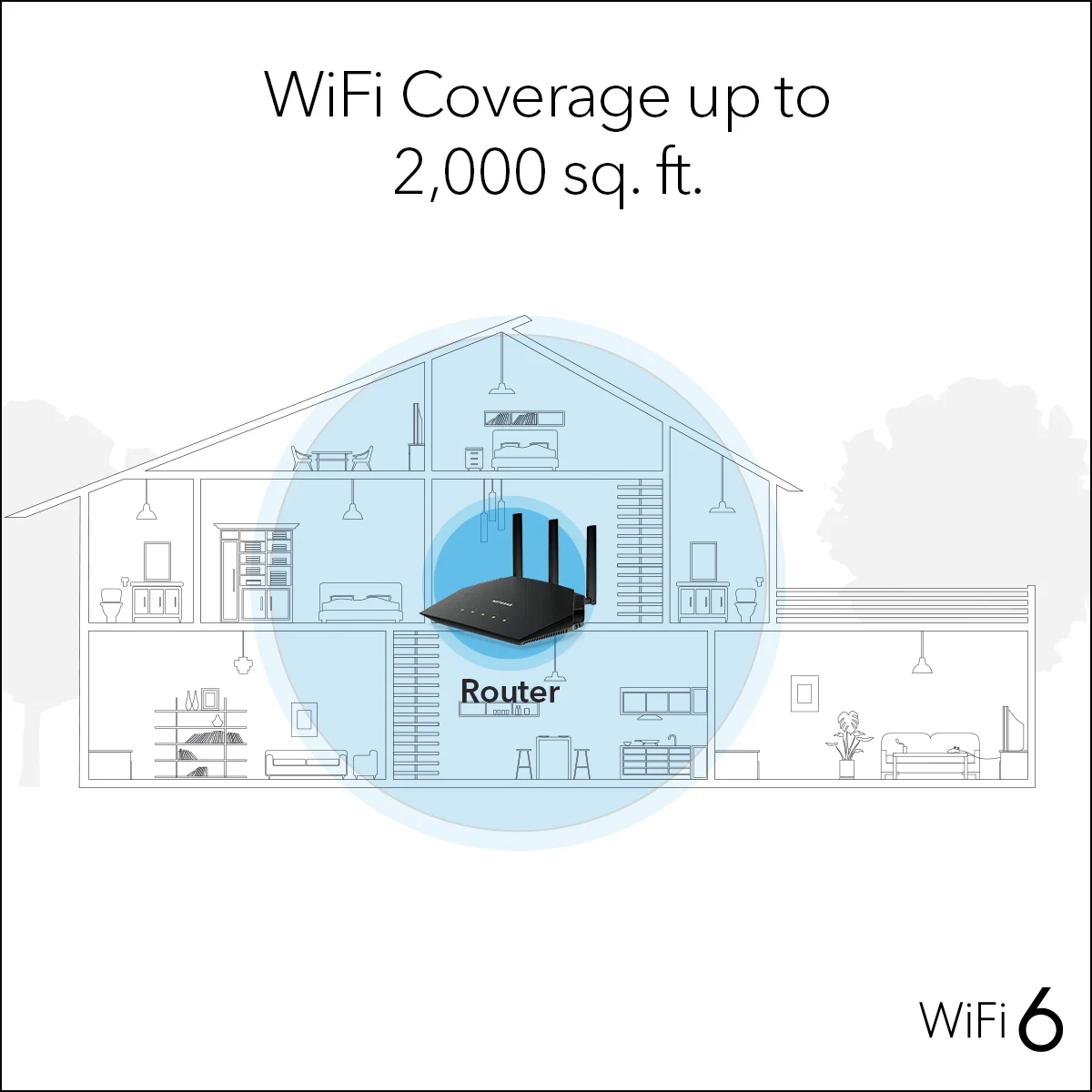 Nighthawk? AX4 4-Stream AX3000 Wifi Router (RAX36S-100PAS) image 3