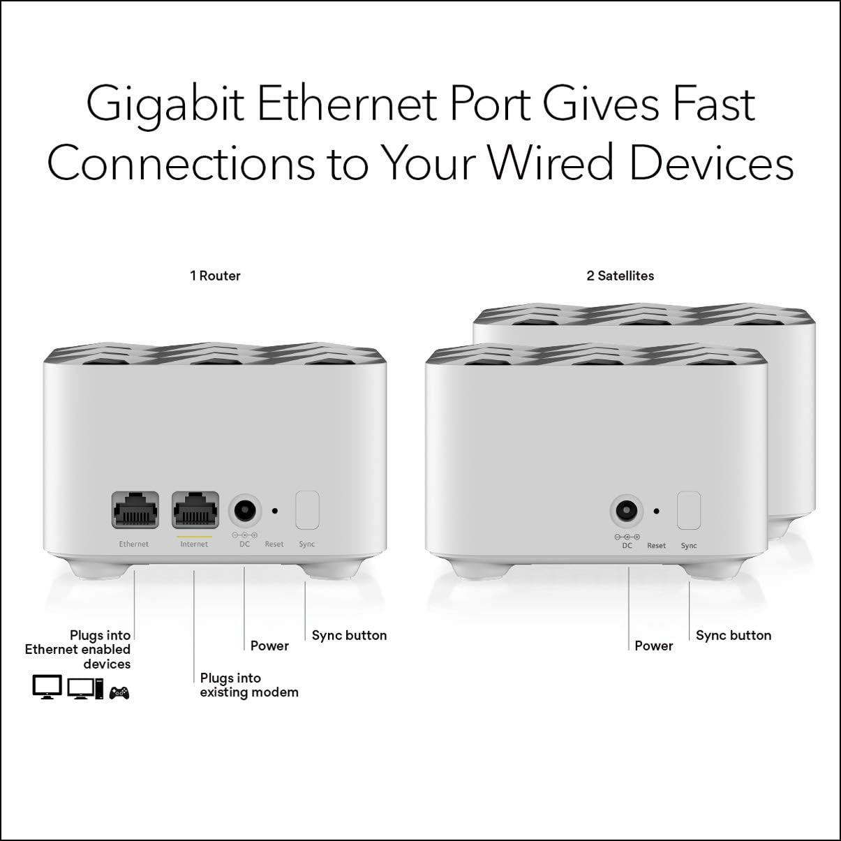 Orbi Whole Home Mesh Wifi System (RBK13) ? Router Replacement Covers up to 4,500 Sq. Ft. with 1 Router & 2 Satellites image 5