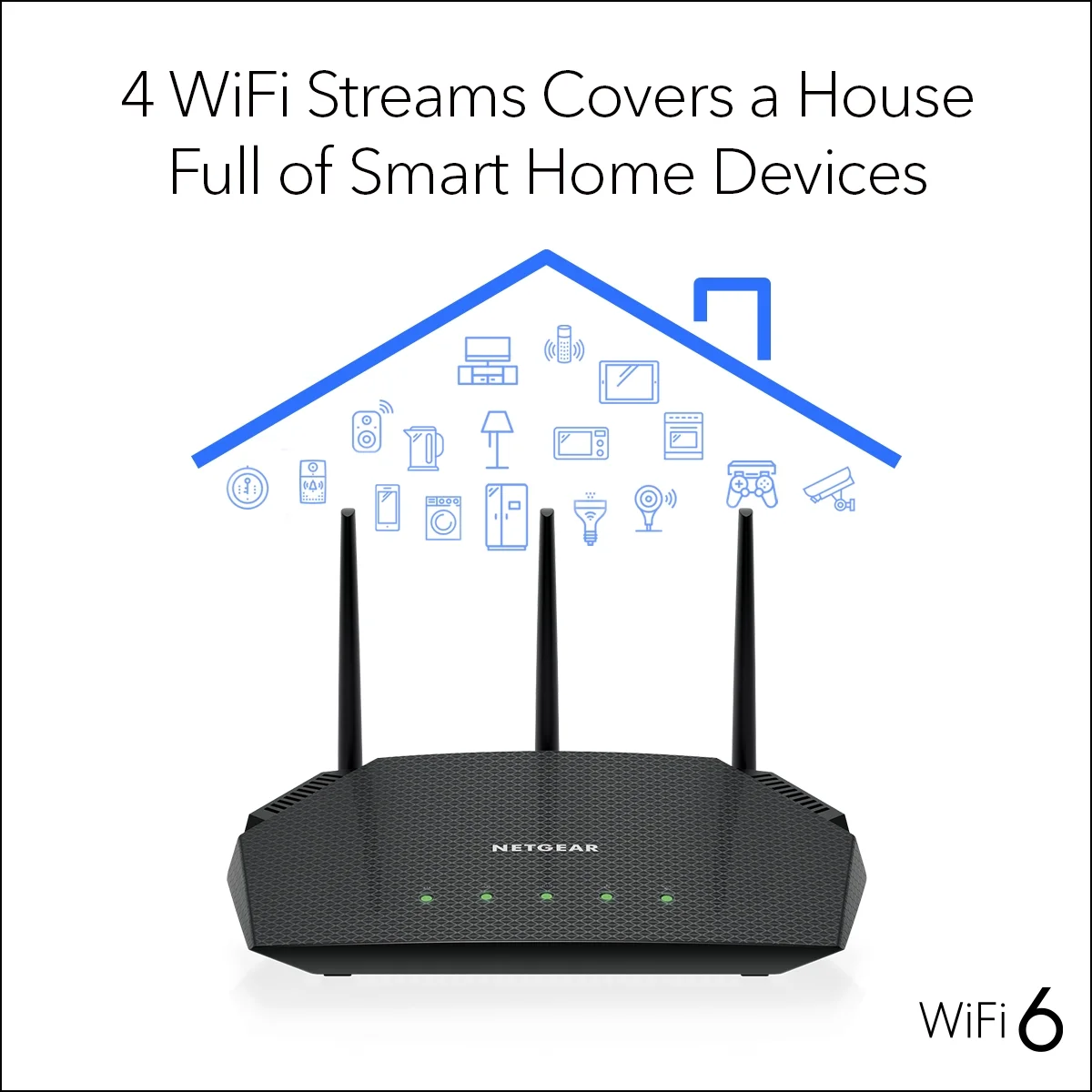 Nighthawk? AX4 4-Stream AX3000 Wifi Router (RAX36S-100PAS) image 4
