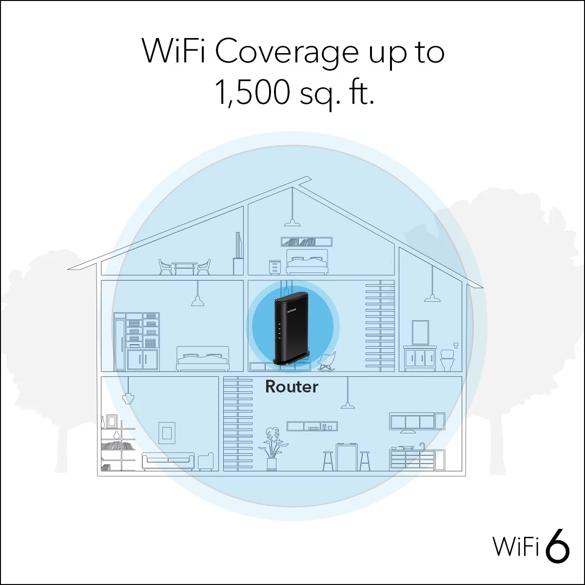 '- Dual-Band 4-Stream AX1600 Wifi 6 Router, 1.6 Gbps (RAX5) image 2