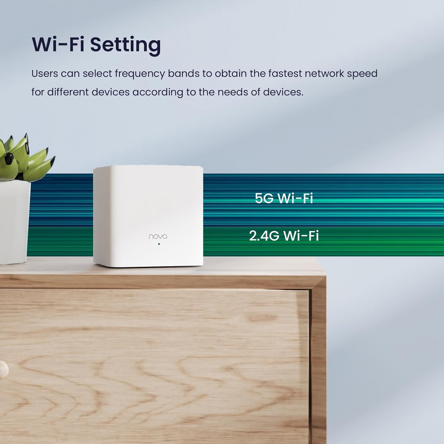 Nova Mesh Wifi System - Covers 3500 Sq.Ft - AC1200 Dual-Band Mesh Network for Home Internet - Parental Control - 3-Pack image 6
