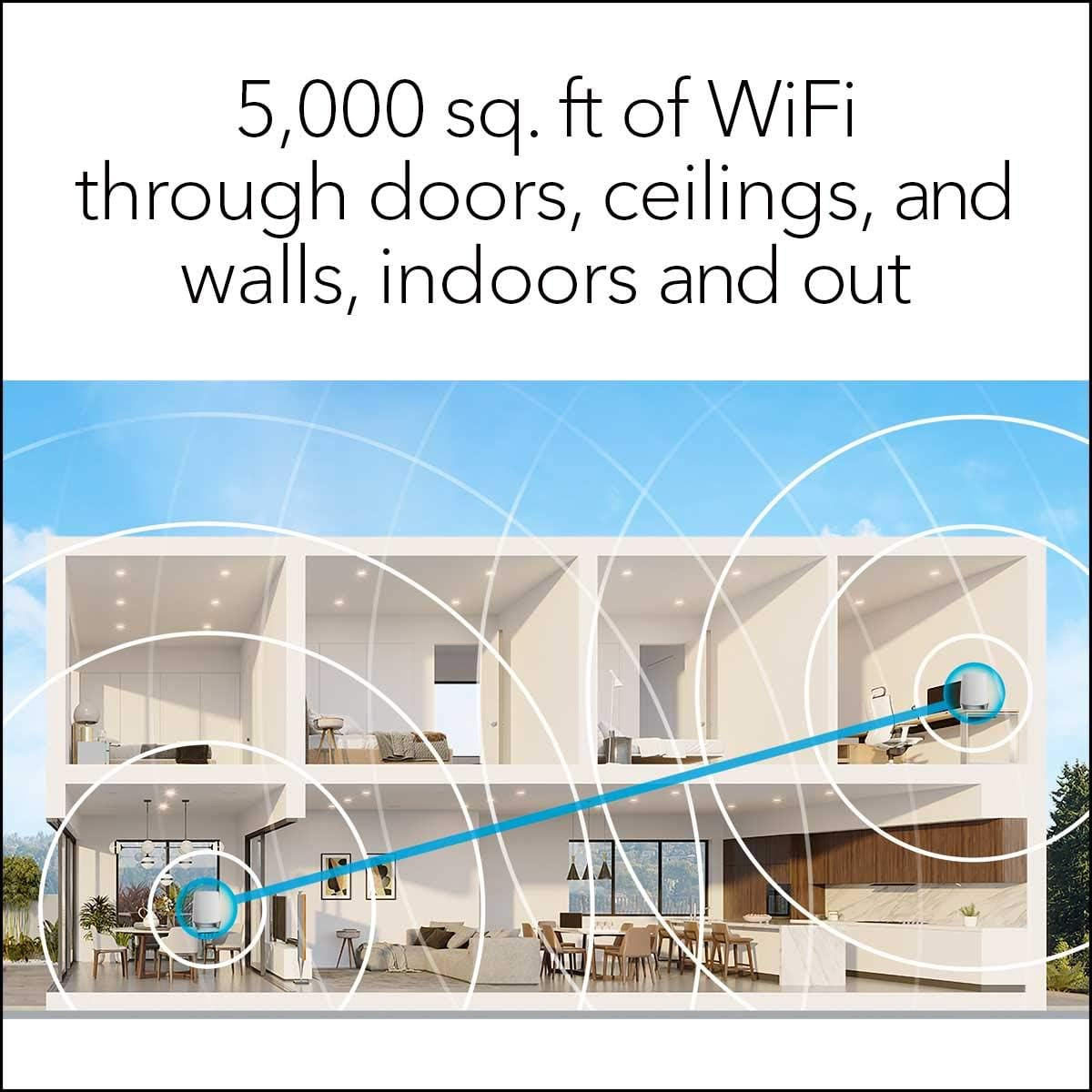 Orbi Whole Home Tri-Band Mesh Wifi 6 System (RBK752) ? Router with 1 Satellite Extender | Coverage up to 5,000 Sq. Ft., 40 Devices | AX4200 (Up to 4.2Gbps) image 2