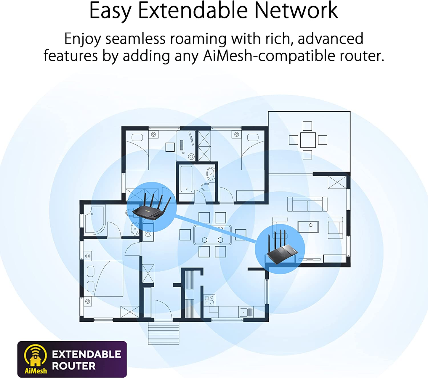 ASUS | RT-AX3000 Ultra-Fast Dual Band Gigabit Wireless Router - Next Gen Wifi 6, Adaptive Qos, and Aiprotection by Trend Micro | 1X WAN, 4X 1G LAN, 1X USB 3.0 - Aimesh Compatible image 1