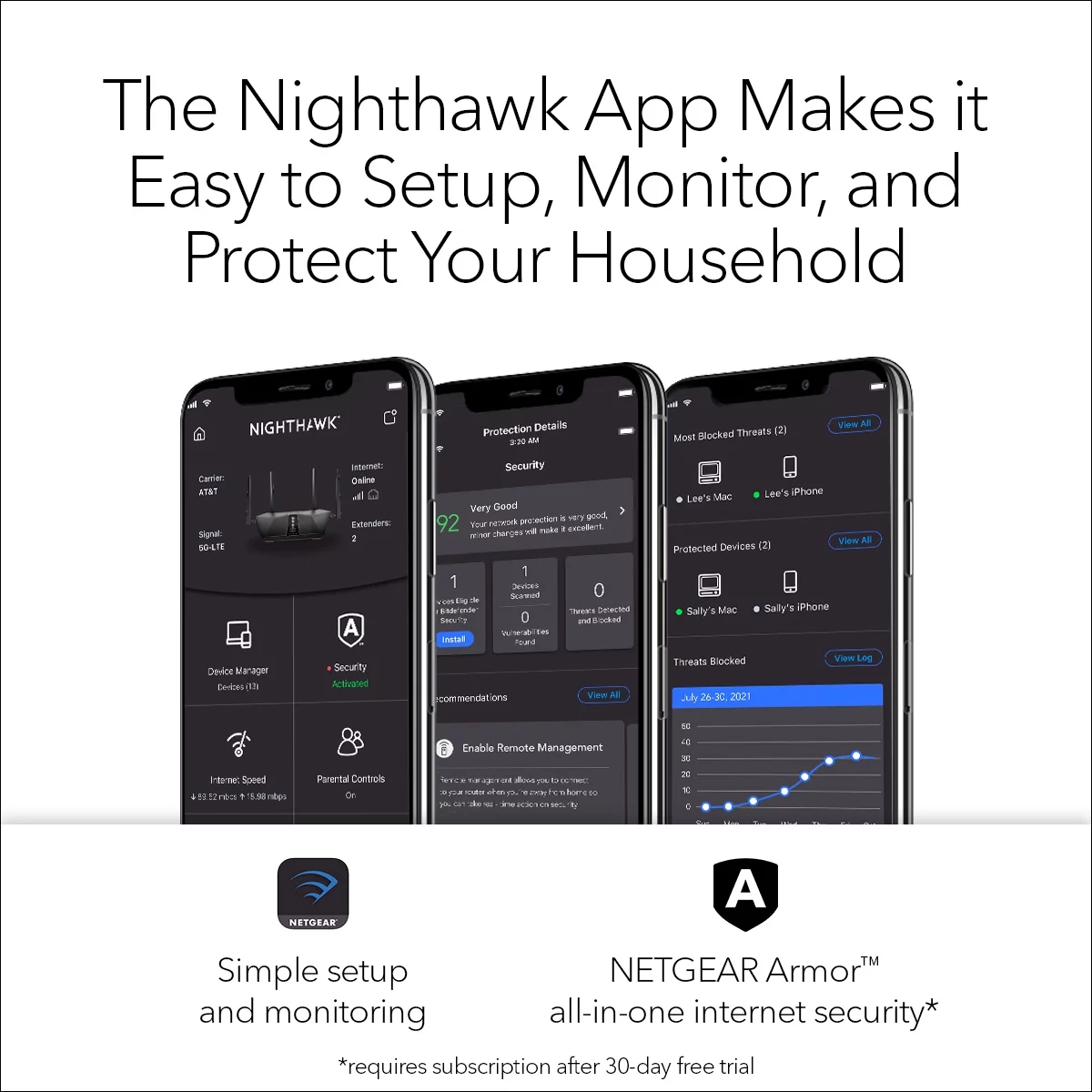 '- Nighthawk AX2400 Wifi 6 Router, 2.4Gbps (RAX29) image 3