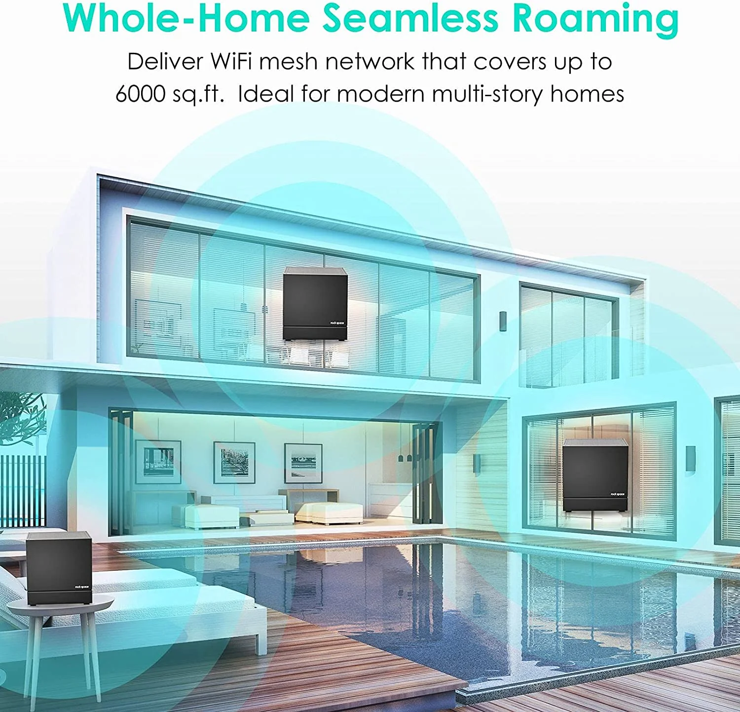 Tri-Band Mesh Wifi System,  AC2100 Mesh Router up to 6000 Sq. Ft and 100+ Devices, 2.1Gbps Whole-Home Coverage, Adapters Router &amp; Extender Replacement, Mesh Wifi Network (3 Pack) image 4